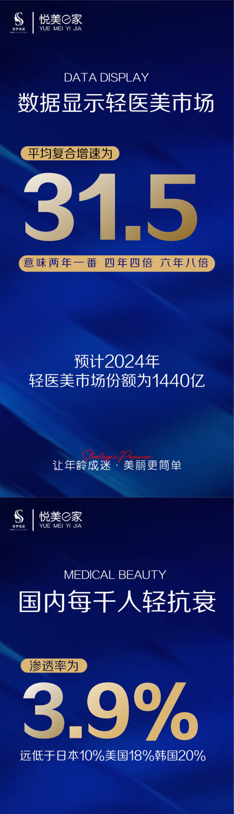 源文件下载【医美 】编号：44860013356124602