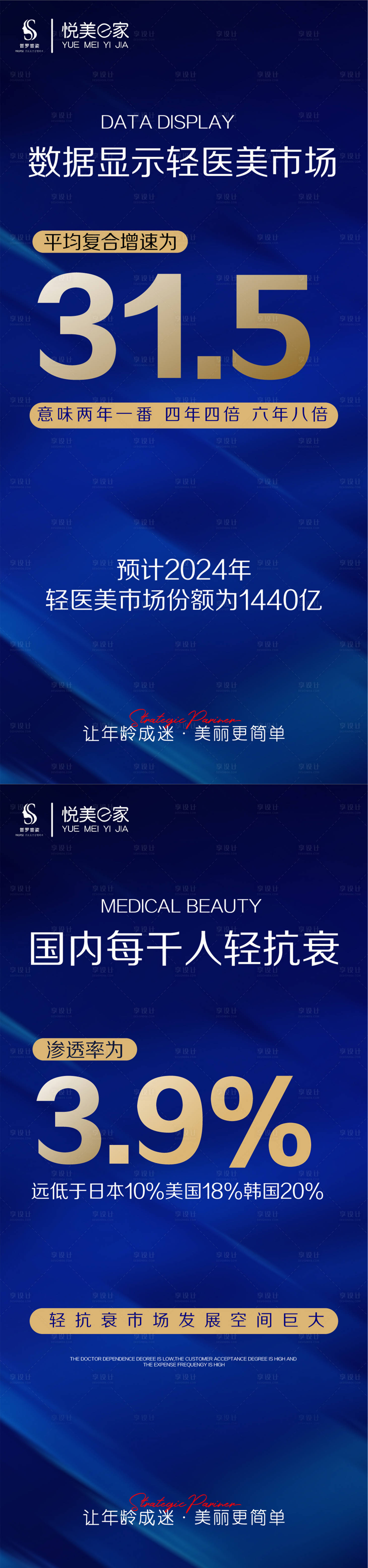 源文件下载【享设计】搜索编号：44860013356124602【医美 】