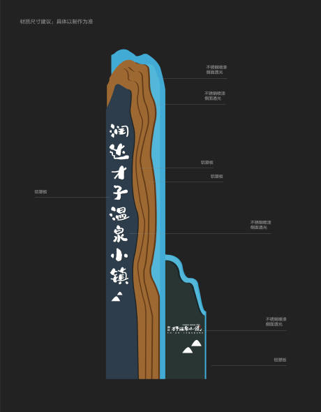 源文件下载【精神堡垒导视指引设计】编号：20221105112204750