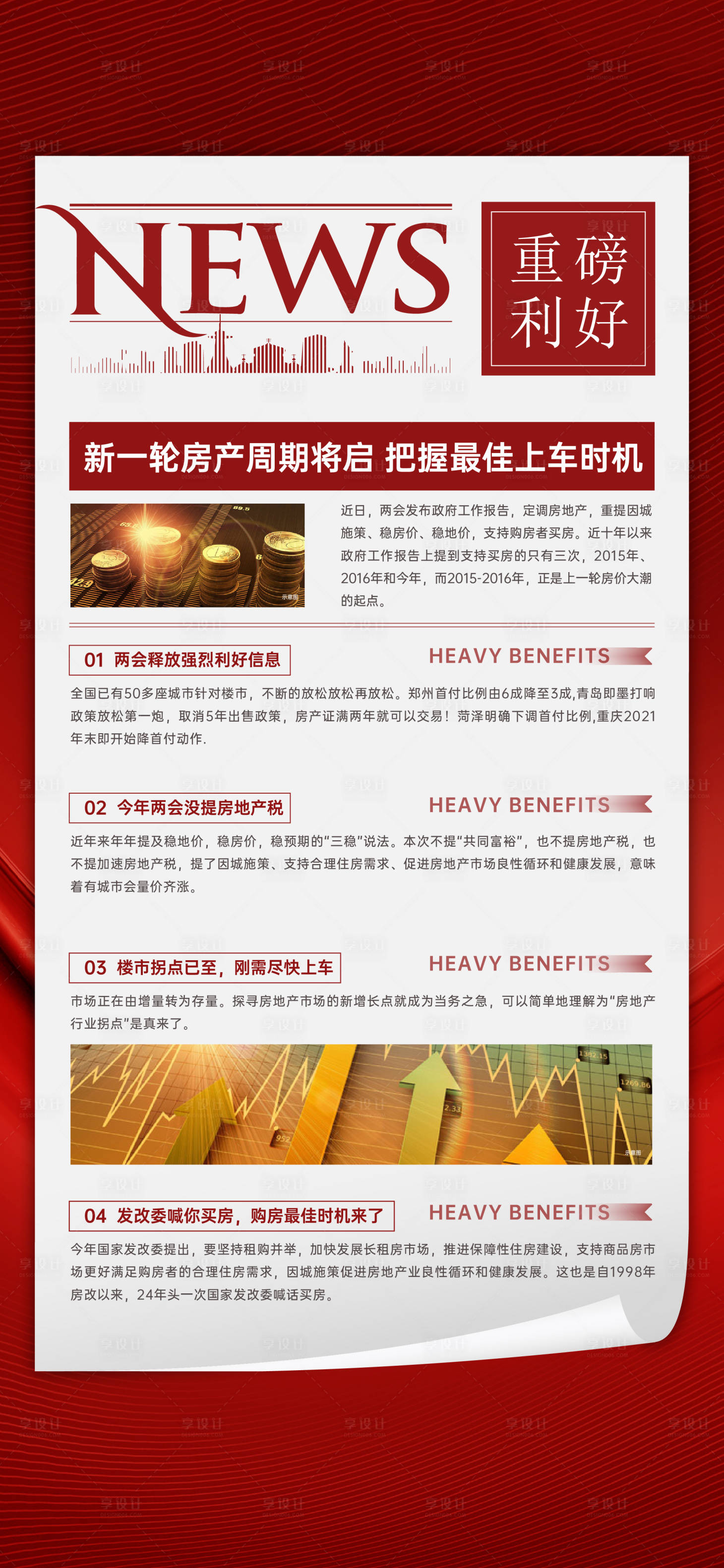 源文件下载【享设计】搜索编号：58940013102627304【地产利好海报】