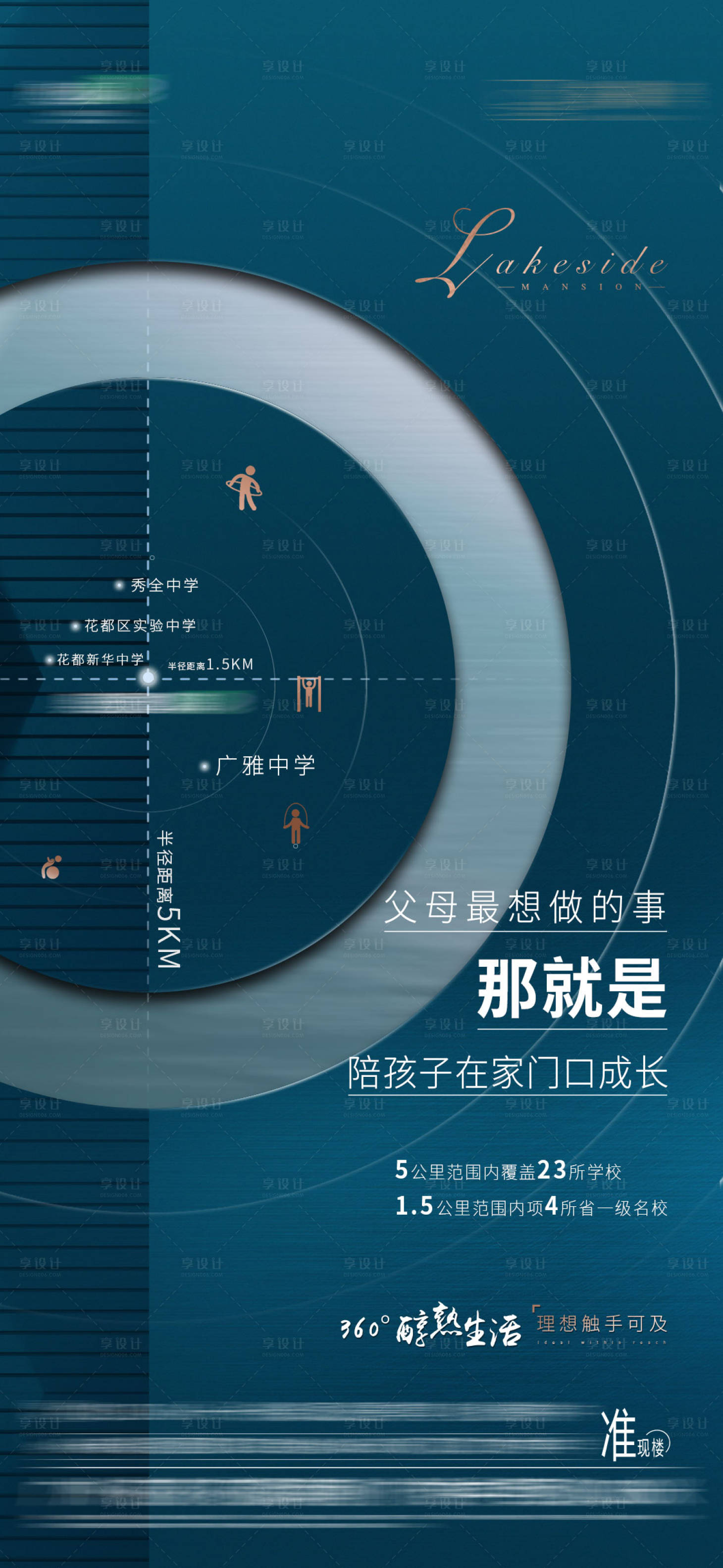源文件下载【享设计】搜索编号：90070013282181545【地产区位价值点海报】