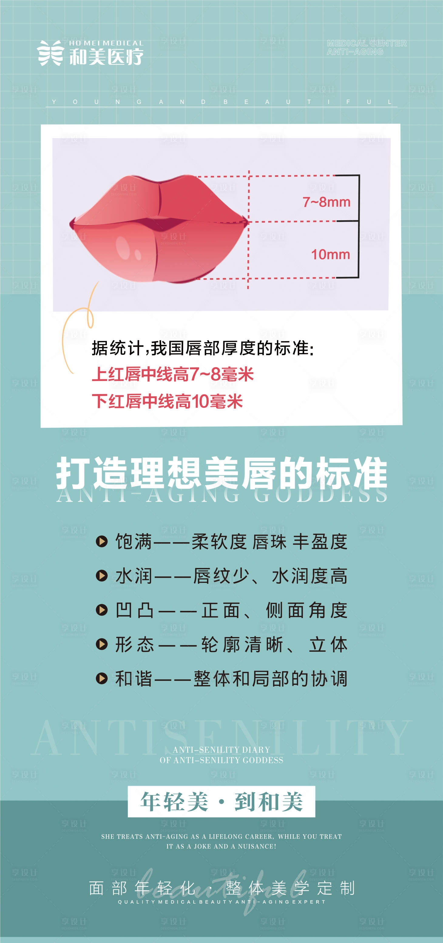 源文件下载【唇部美学标准】编号：80580013596479263