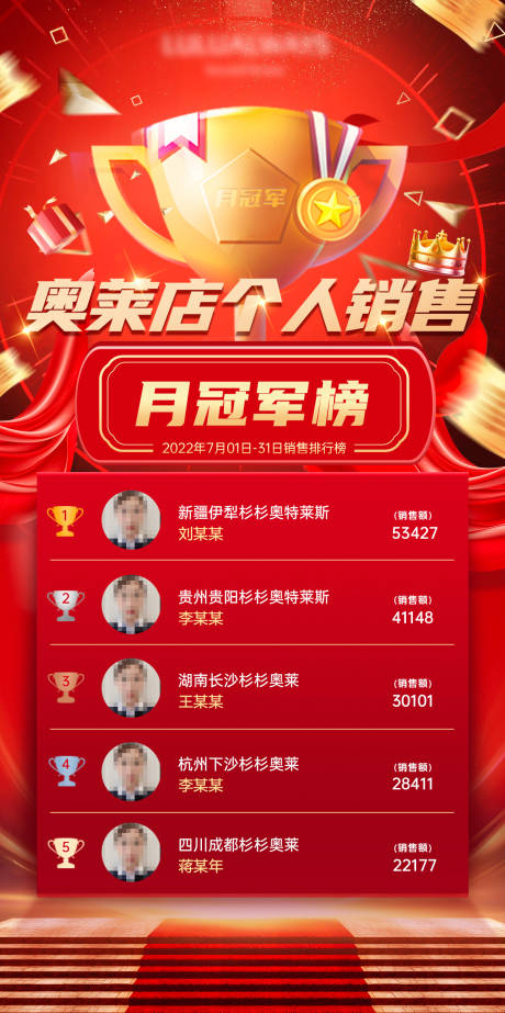 源文件下载【销售排名红金海报】编号：41680013060702926