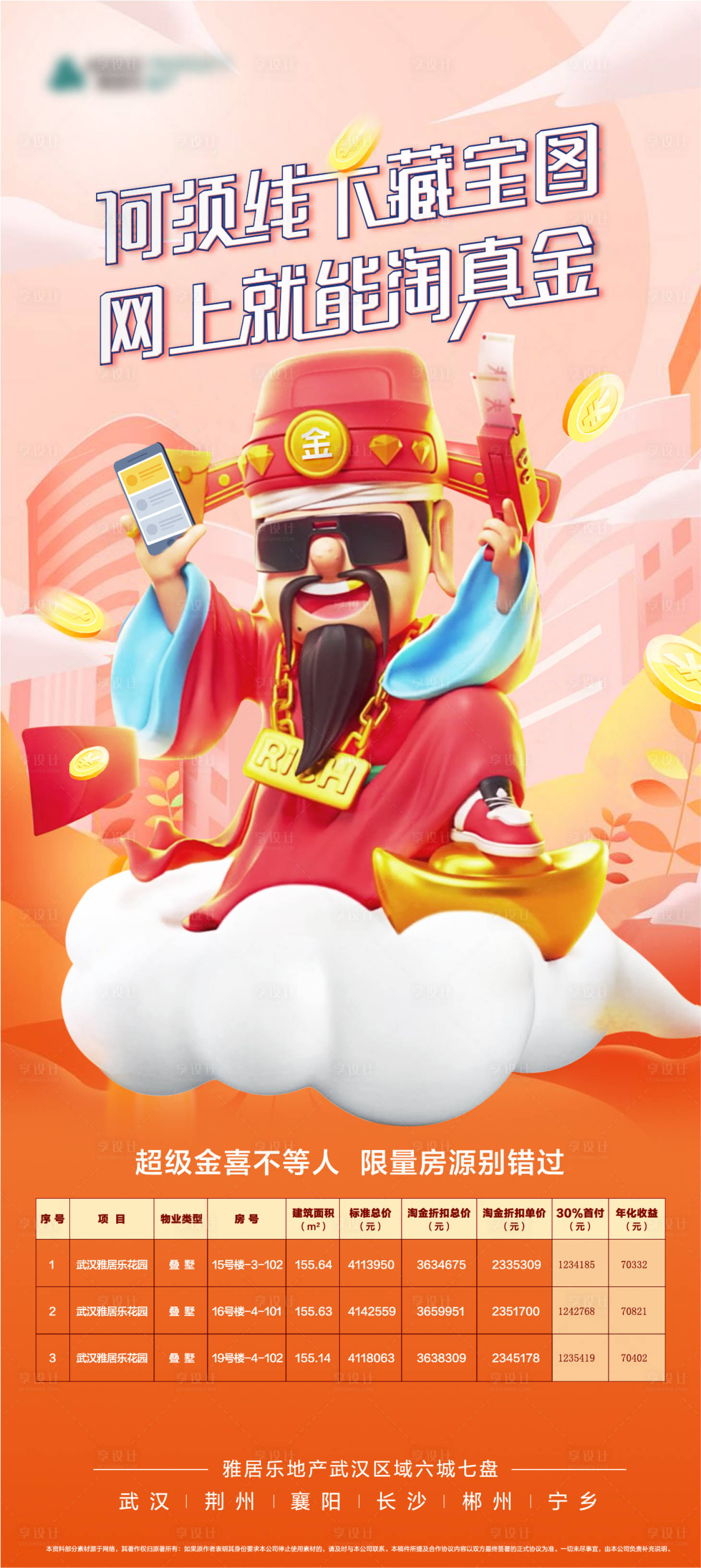 源文件下载【享设计】搜索编号：88260013094295115【地产财神】