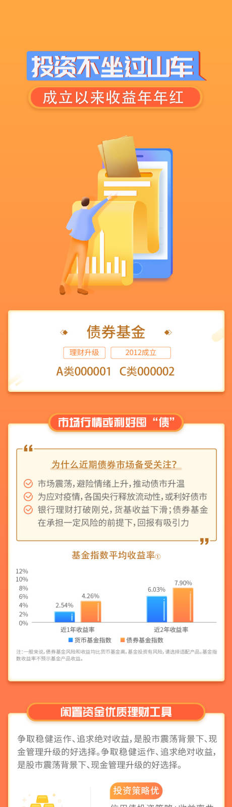 源文件下载【债券成立以来收益年年红投资不坐过山车】编号：74960013339171391