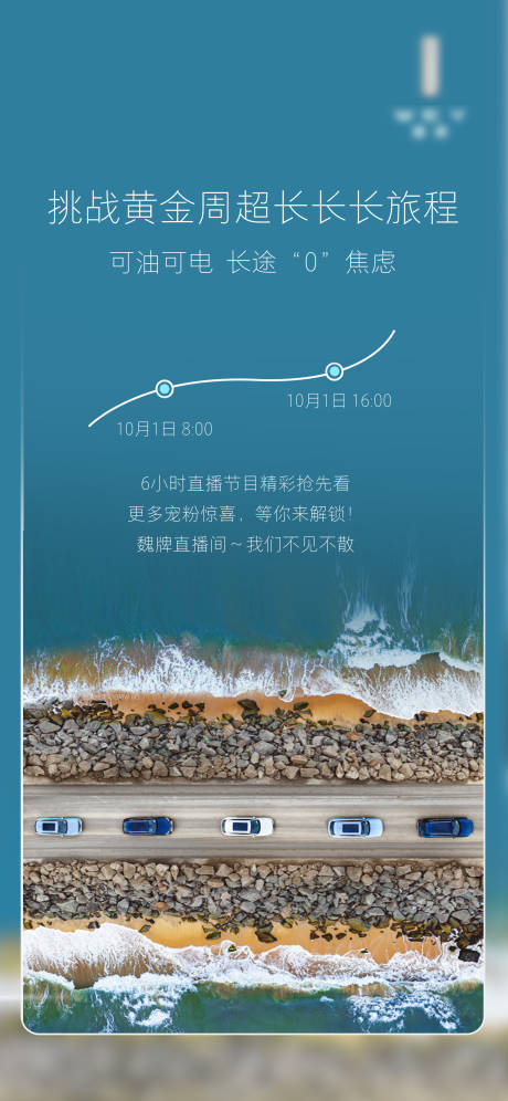 源文件下载【享设计】搜索编号：11810013254573506【汽车旅行路线创意海报】