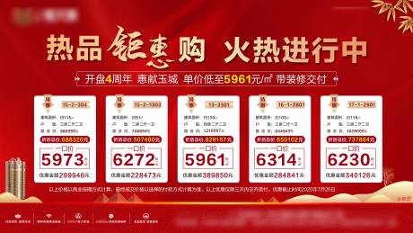 源文件下载【地产特价房海报】编号：53100013933339584