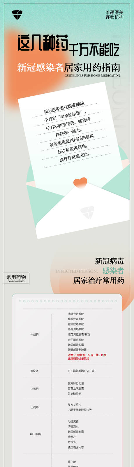 源文件下载【新冠用居家用药指南】编号：12430013829953398