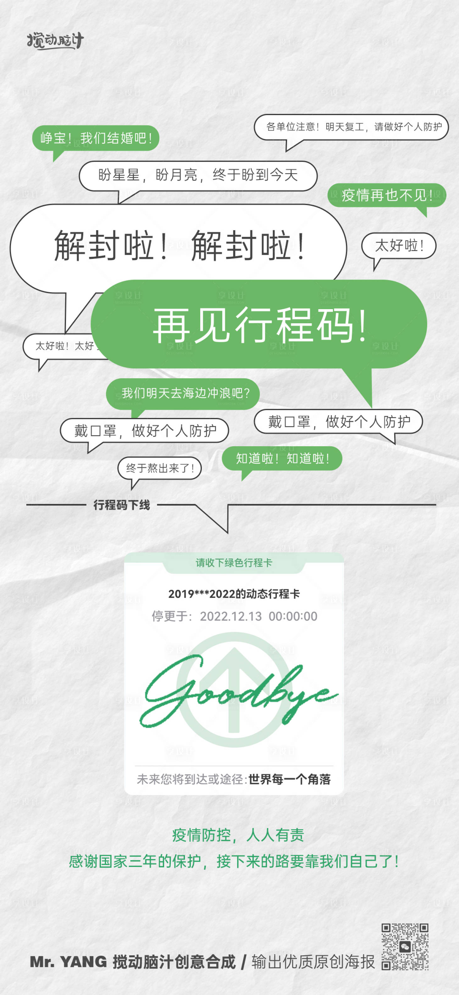 源文件下载【疫情解封行程码下线海报】编号：10390013852963937