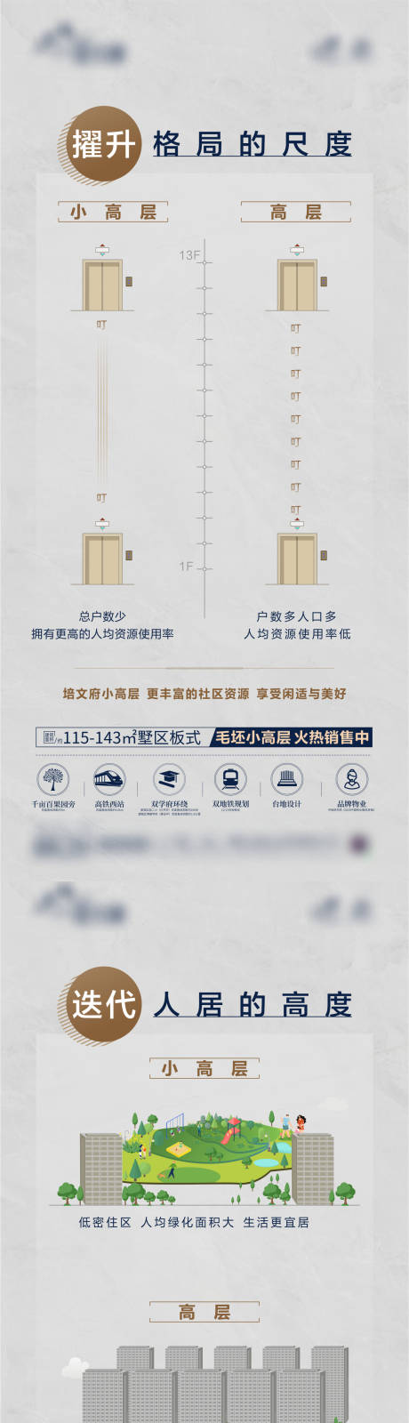 源文件下载【小高层VS高层海报】编号：39370013737181124