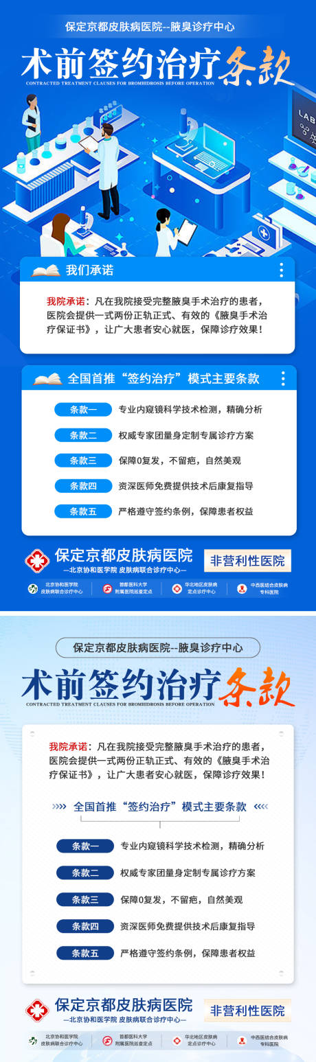 医疗术前签约条款海报