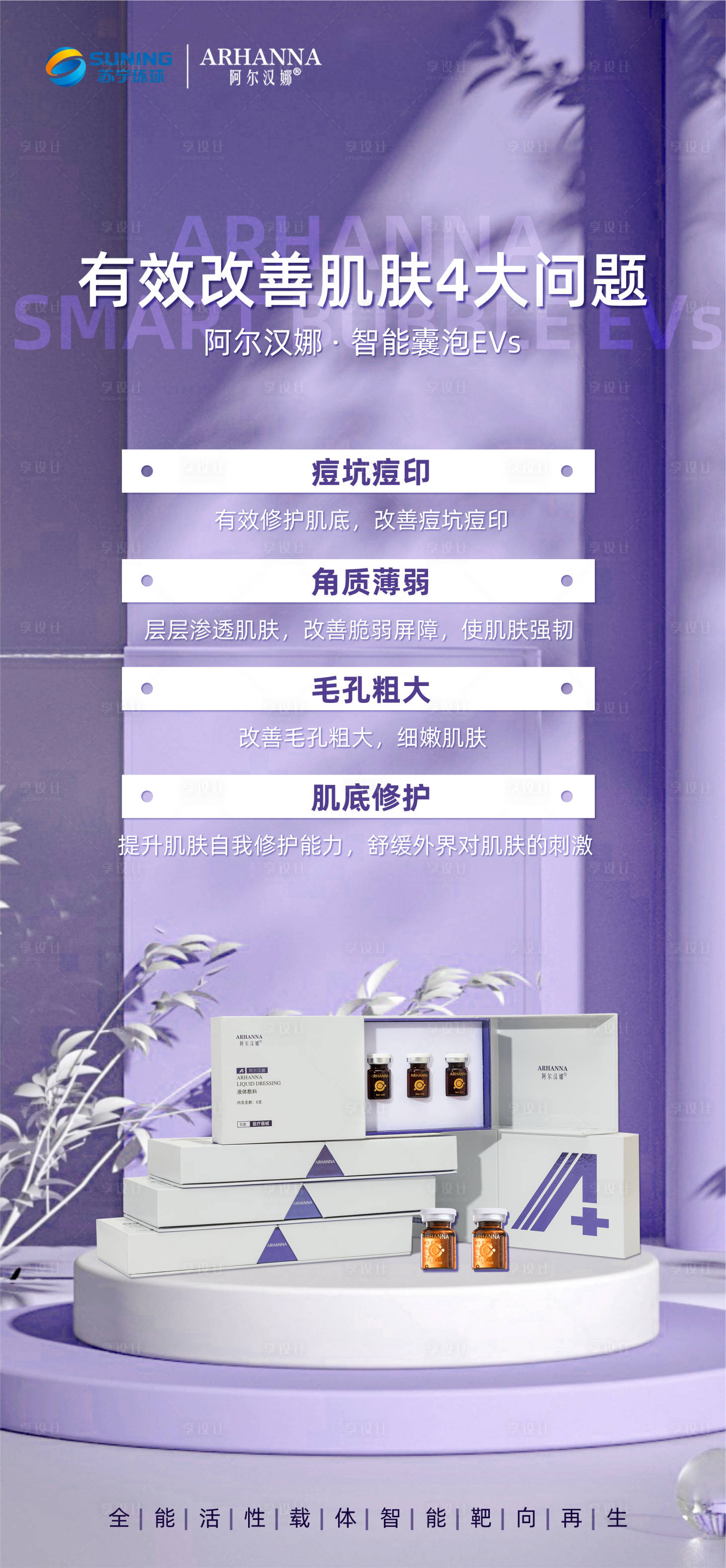 源文件下载【享设计】搜索编号：78750013758168373【医美外泌体海报】