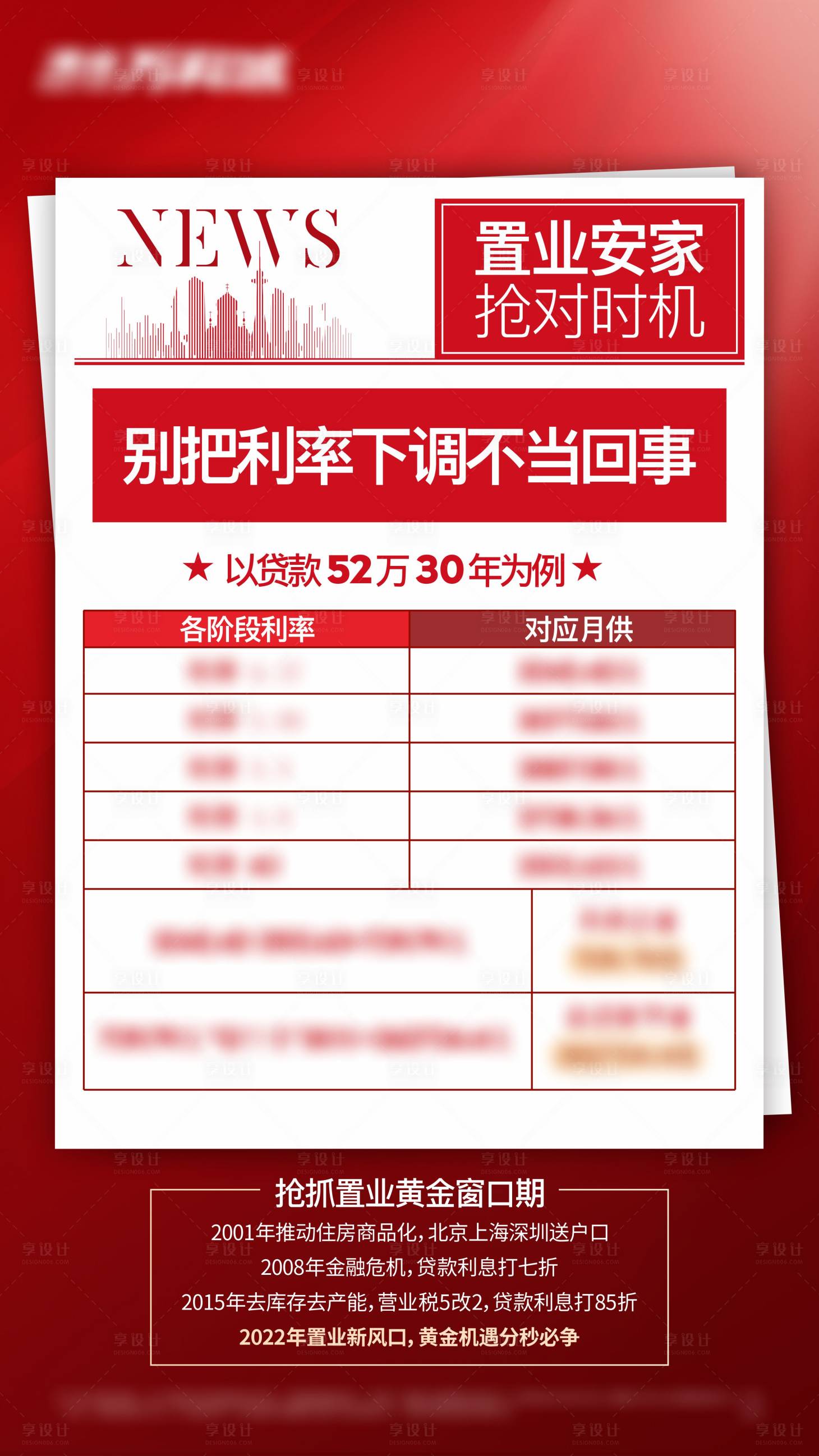 源文件下載【享設計】搜索編號：33530013887997896【地產數據政策海報】