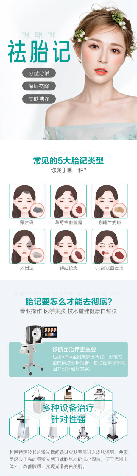 源文件下载【医美去胎记详情页】编号：20221207164838479