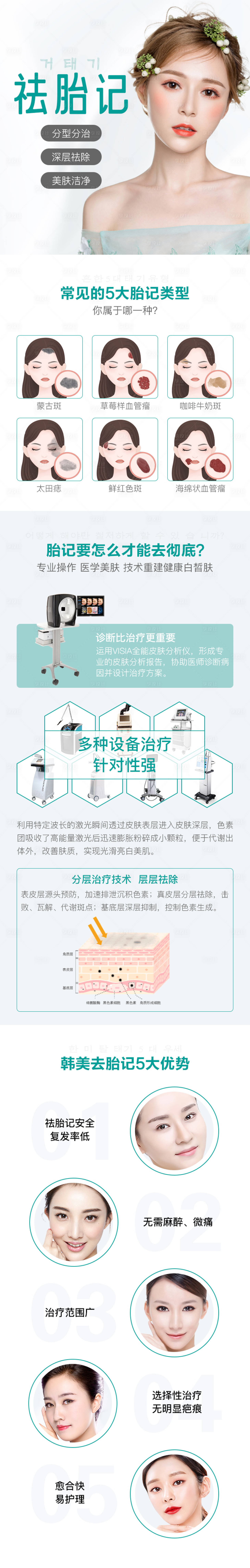 源文件下載【享設(shè)計】搜索編號：37670013749706824【醫(yī)美去胎記詳情頁】
