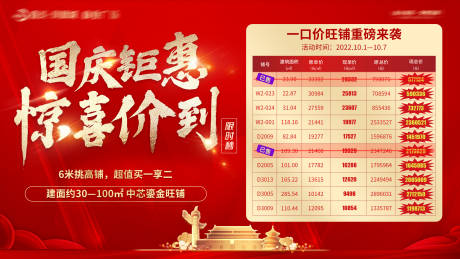 源文件下载【国庆特价房展板】编号：89080013973345036