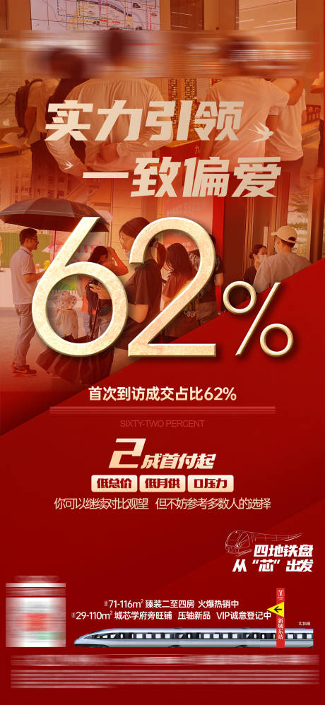 源文件下载【地产热销红色海报】编号：98710013890084916