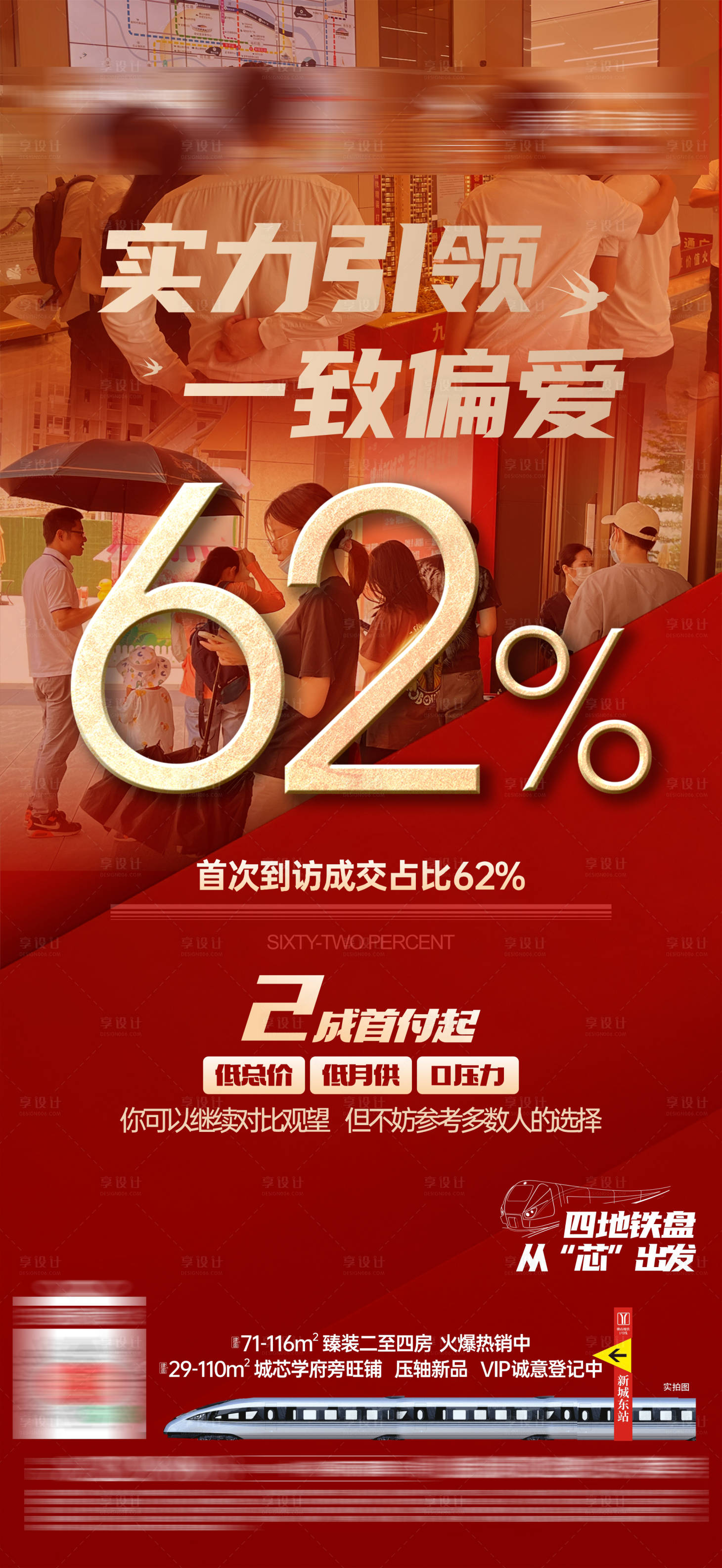 源文件下载【享设计】搜索编号：98710013890084916【地产热销红色海报】