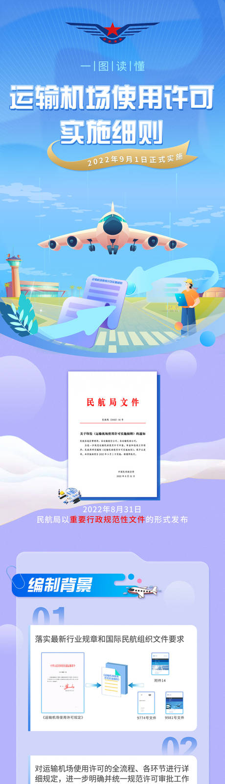 源文件下載【享設(shè)計(jì)】搜索編號(hào)：95610013787939288【機(jī)場(chǎng)科技長(zhǎng)圖】