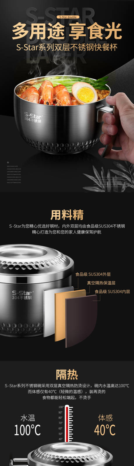 源文件下载【不锈钢泡面碗黑色背景详情学生食堂打饭】编号：57210013691288635