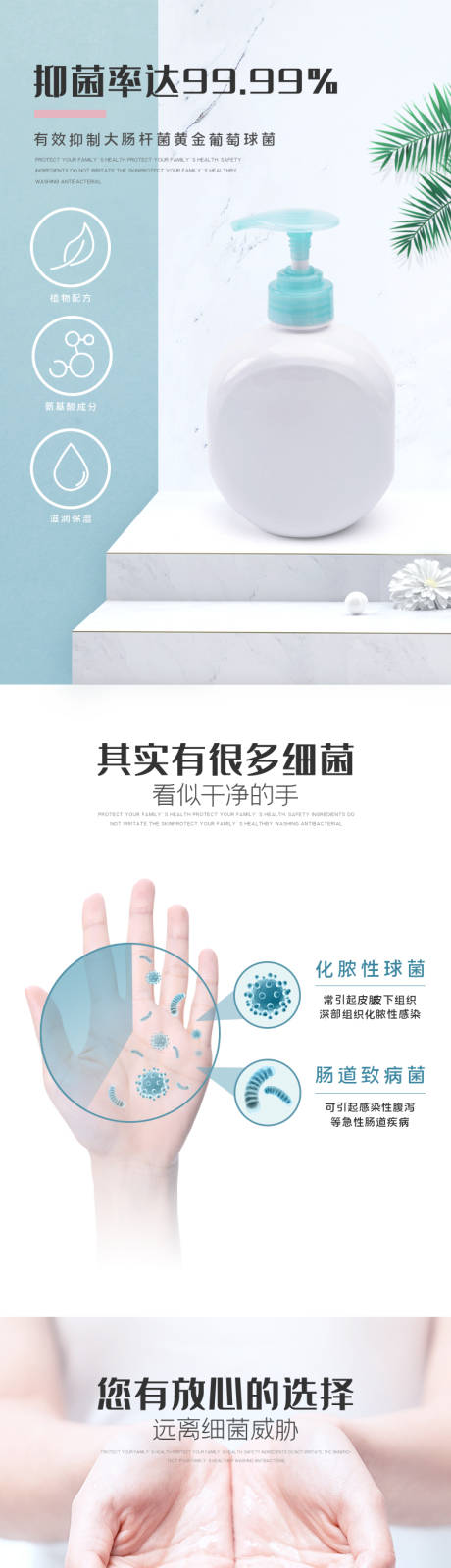 源文件下载【抑菌去味洗手液电商详情页】编号：39040013867034160
