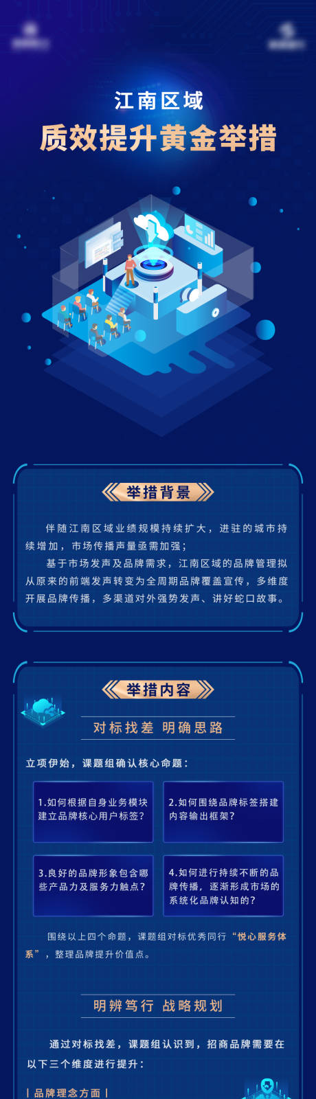 源文件下载【地产企业品牌长图】编号：84000013871272109