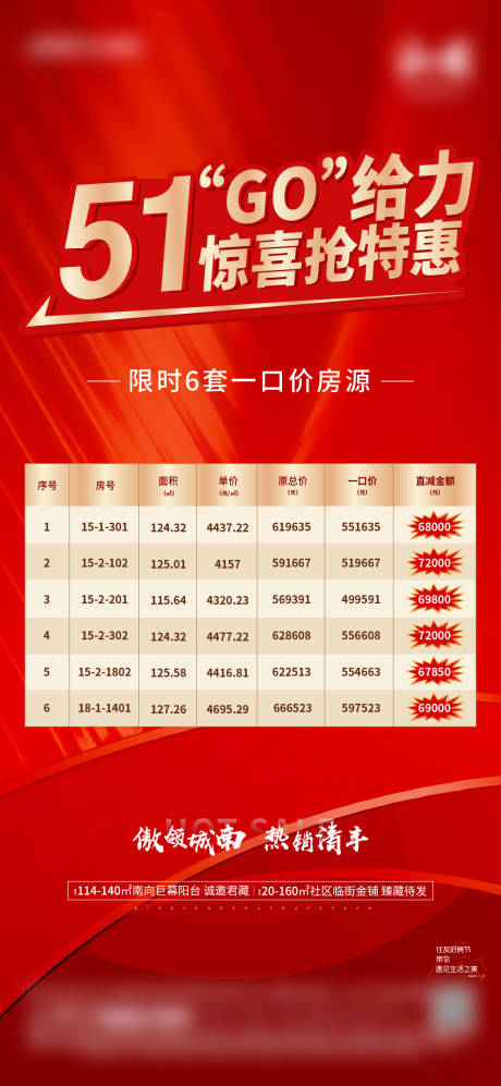 源文件下载【房地产五一特价房海报】编号：48990013961931502