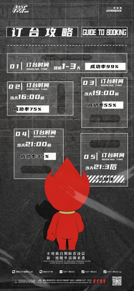 源文件下载【酒吧订台攻略移动端海报】编号：20221214215544452