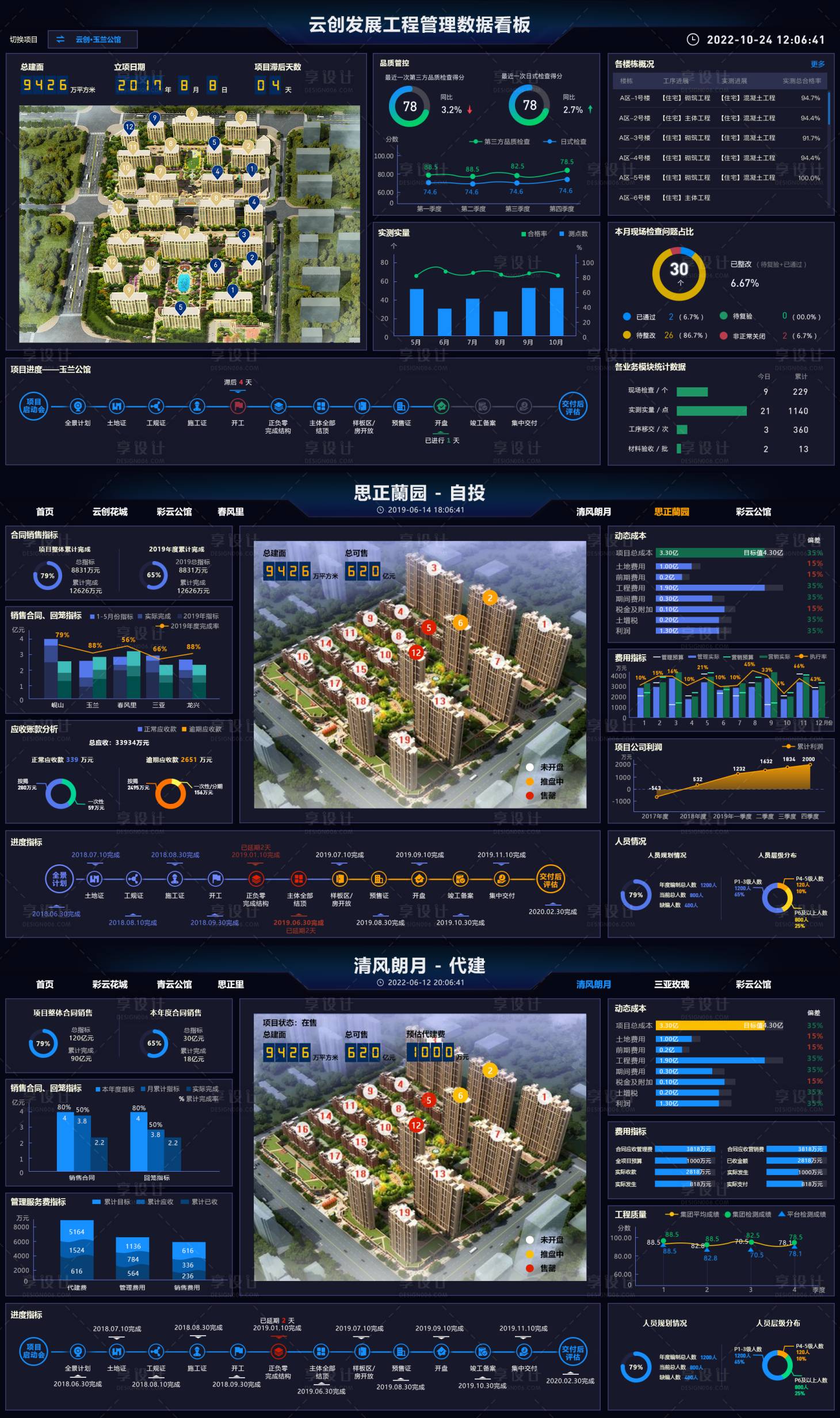 源文件下载【享设计】搜索编号：74670013825441668【房产数据看板界面设计】