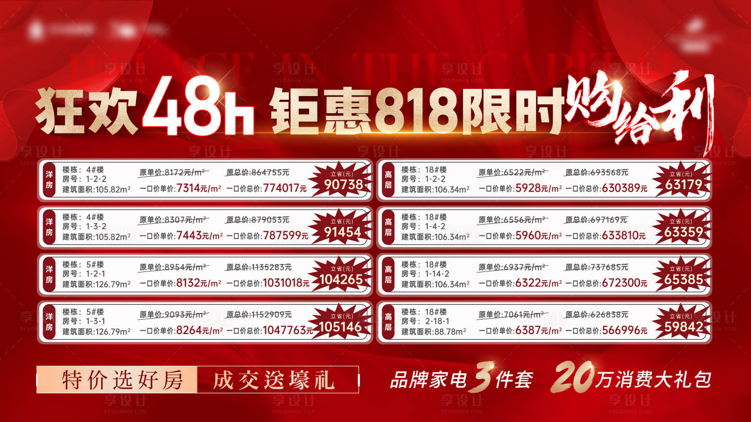 源文件下載【地產特價房銷控板畫面】編號：77240014029899211