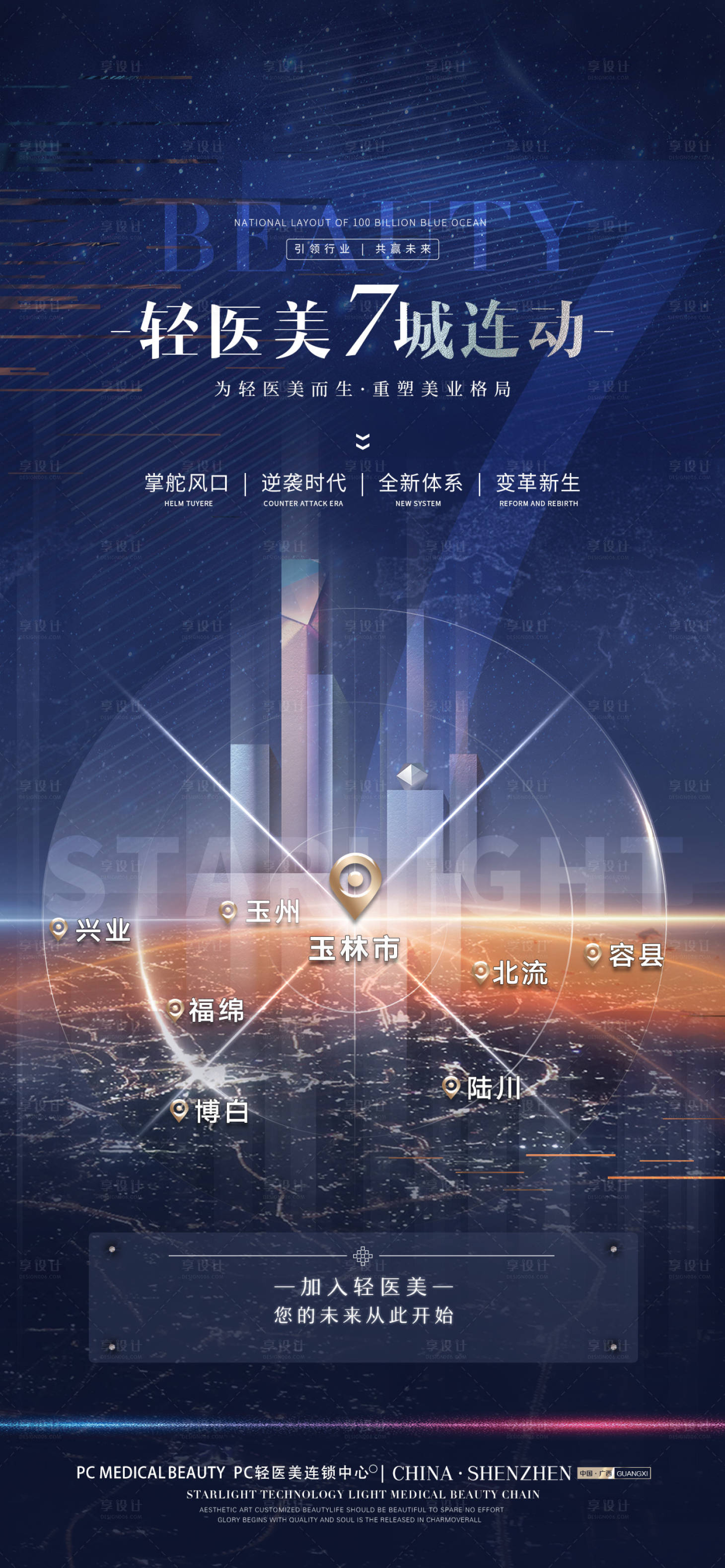 源文件下載【享設(shè)計(jì)】搜索編號(hào)：74010014001711668【醫(yī)美招商宣傳系列海報(bào)】