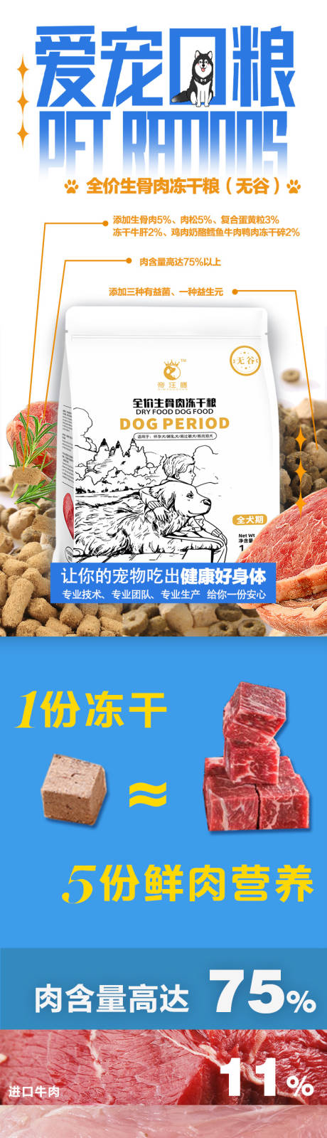 源文件下载【狗粮 宠物 详情页】编号：99160013689154287