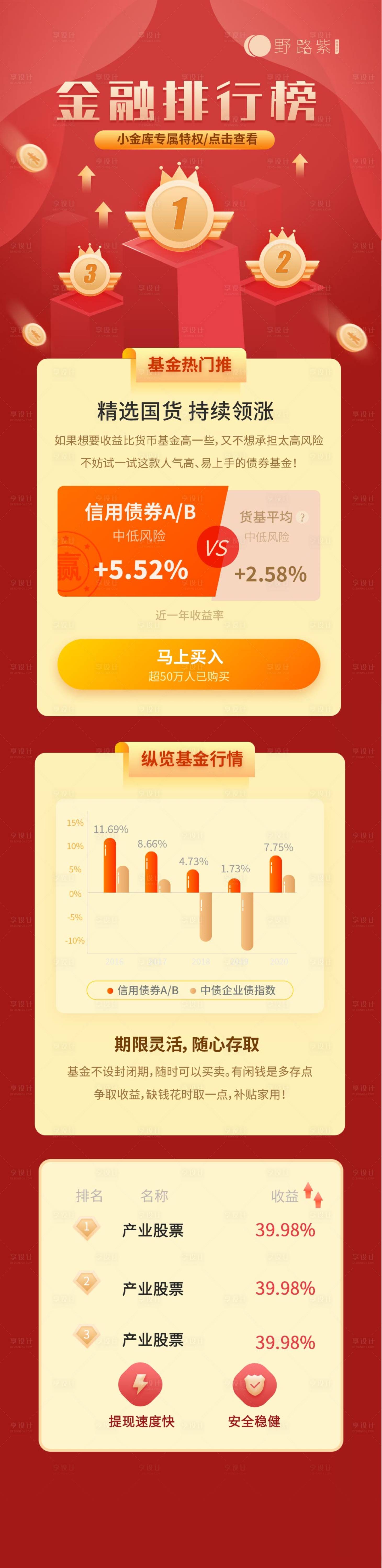 源文件下载【享设计】搜索编号：38850013977394868【金融排行榜长图】