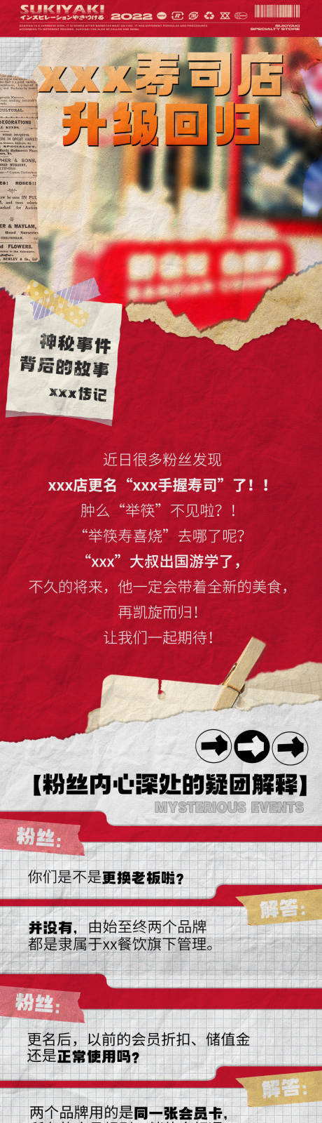 源文件下載【享設計】搜索編號：96100013942979602【壽司店升級回歸長圖】