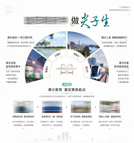 源文件下載【價值點燈箱】編號：71740013856208857