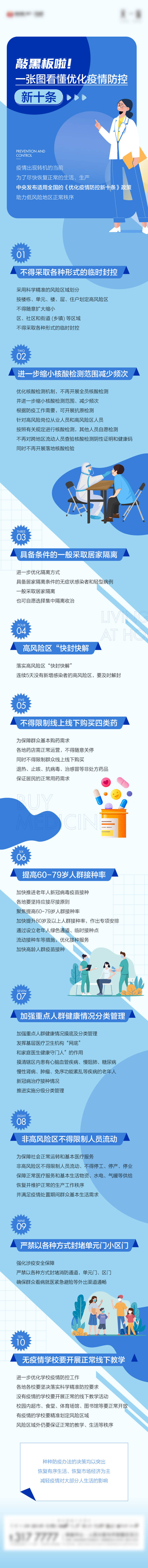 源文件下載【享設計】搜索編號：38750013995669138【地產一圖看懂防疫新十條】