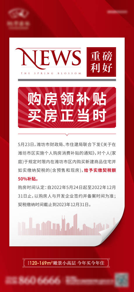 编号：20221230093911231【享设计】源文件下载-地产重磅利好政策快讯海报