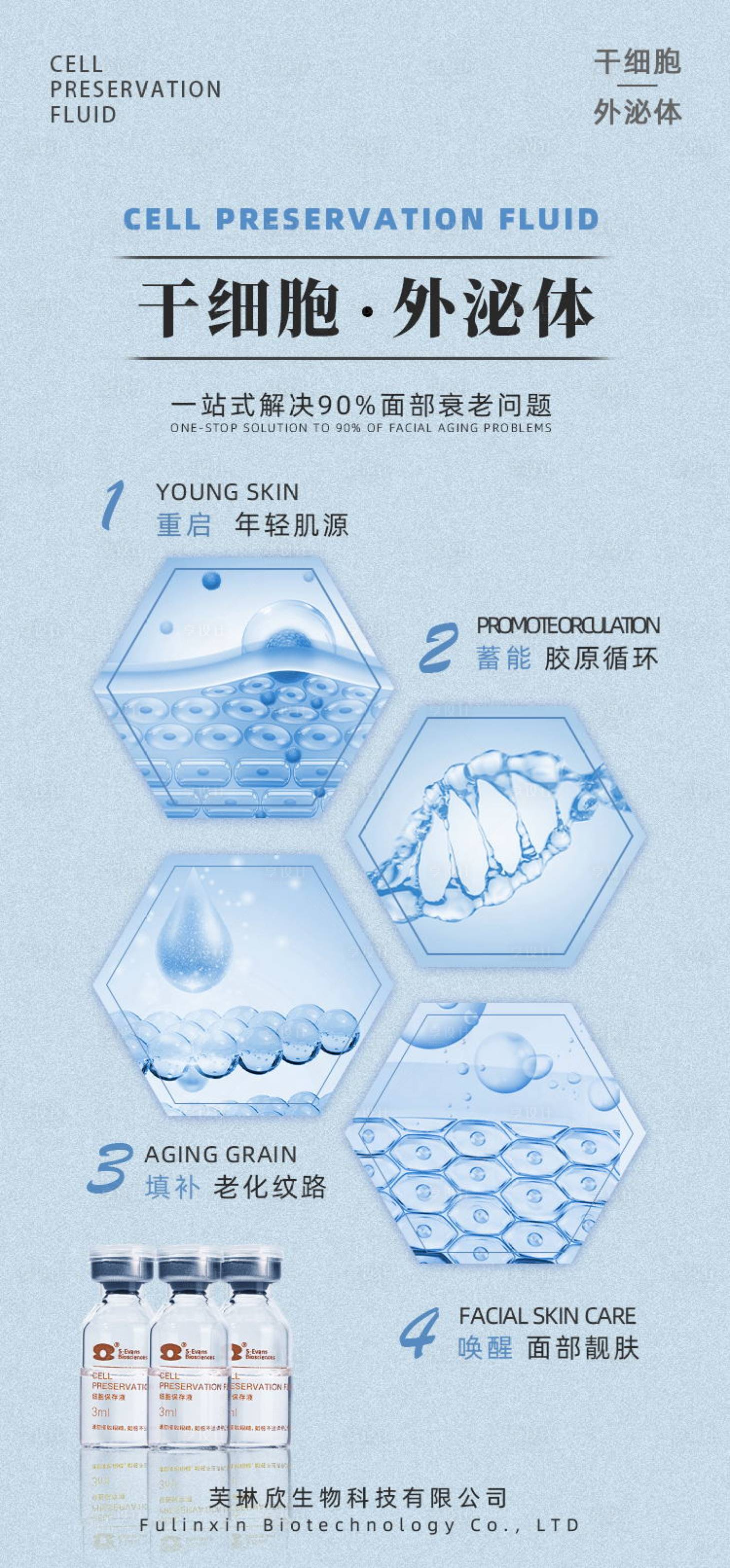 源文件下载【享设计】搜索编号：79290013852681775【一站式解决肌肤衰老问题海报】