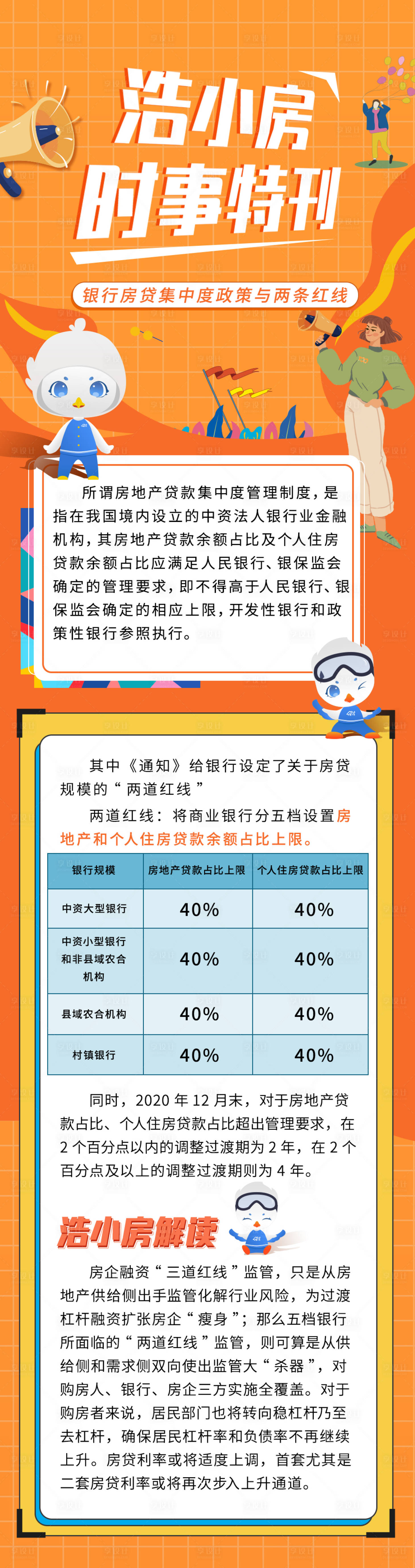 源文件下載【享設(shè)計(jì)】搜索編號(hào)：71860013670981706【房地產(chǎn)政策解讀長(zhǎng)圖】