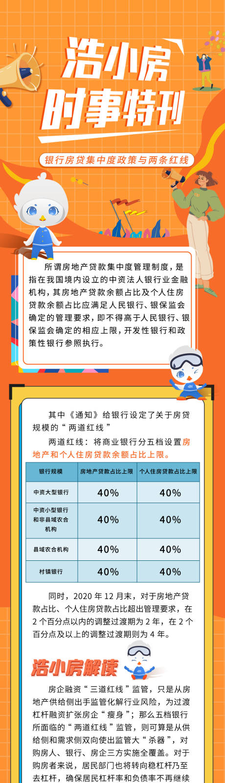 源文件下载【房地产政策解读长图】编号：20221202161431188