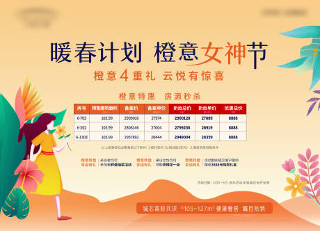 源文件下载【女神节背景板】编号：71500013969985527