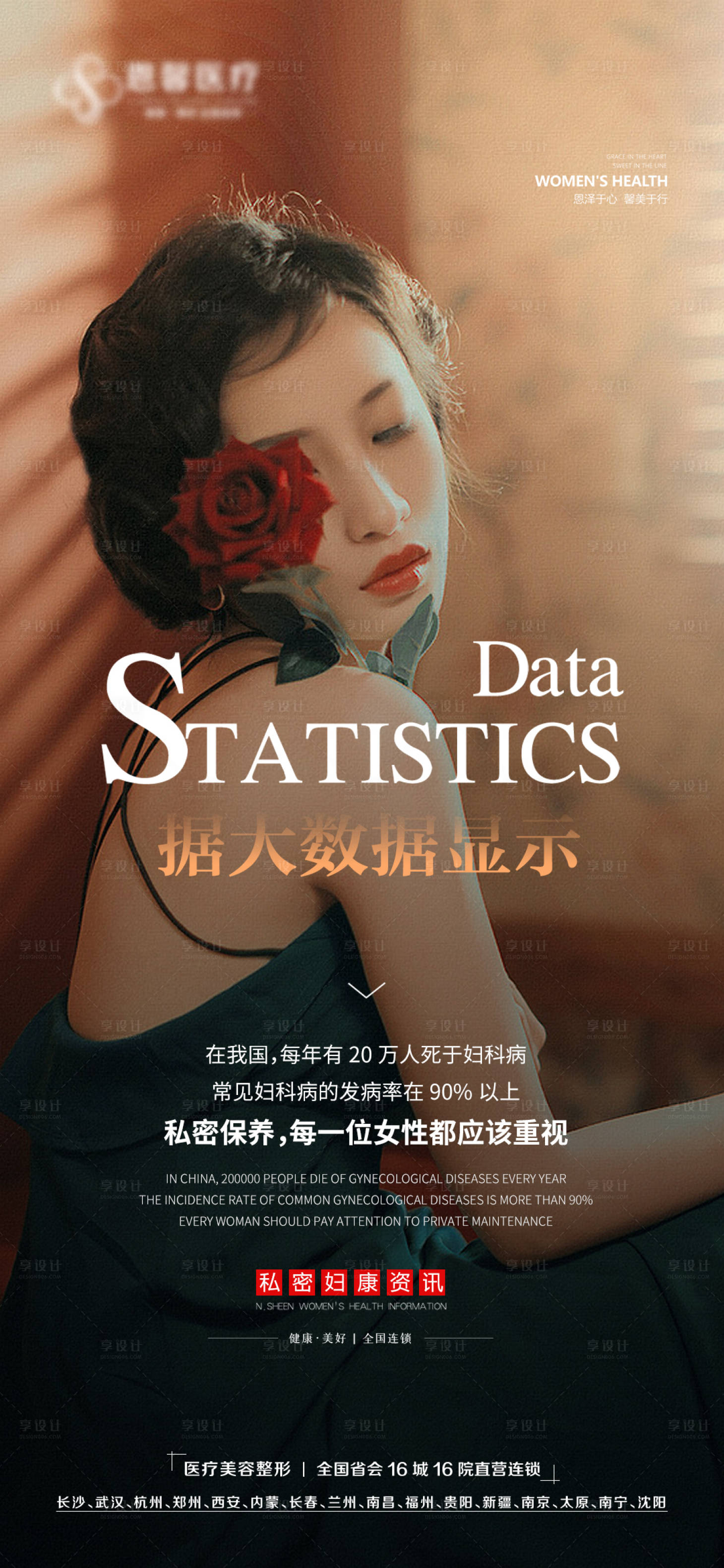 源文件下载【医美私密人物海报】编号：23380013919032309