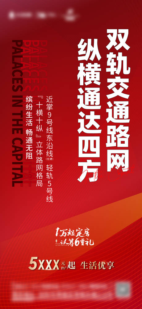 源文件下载【地产交通热销大字报】编号：20221228111216392