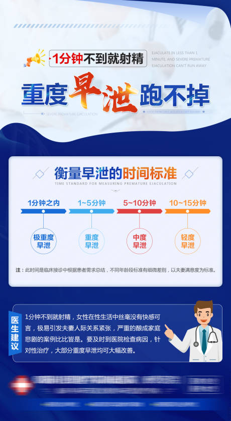 源文件下载【享设计】搜索编号：42940013730468408【男科医疗海报】