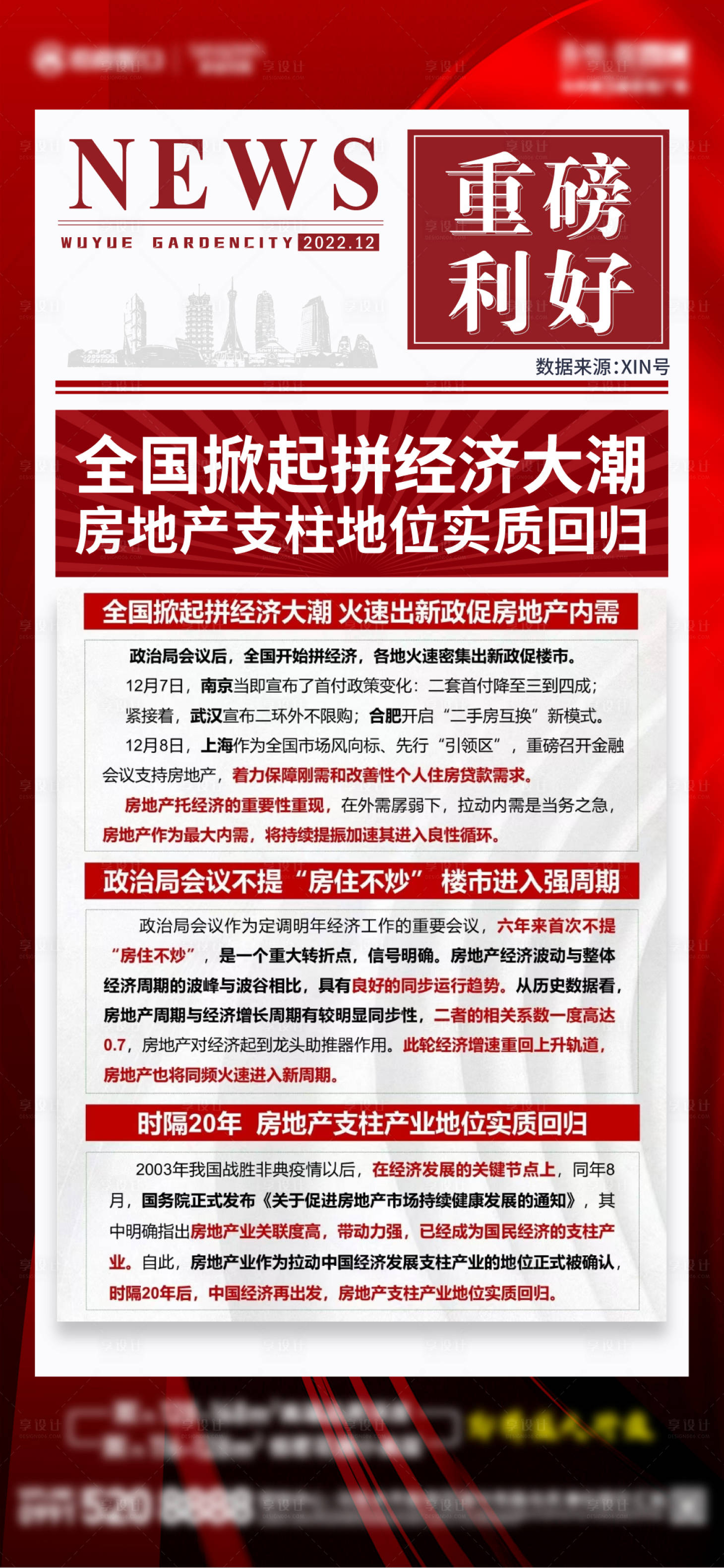 源文件下載【享設(shè)計】搜索編號：99940013932098553【地產(chǎn)政策利好喜慶海報】