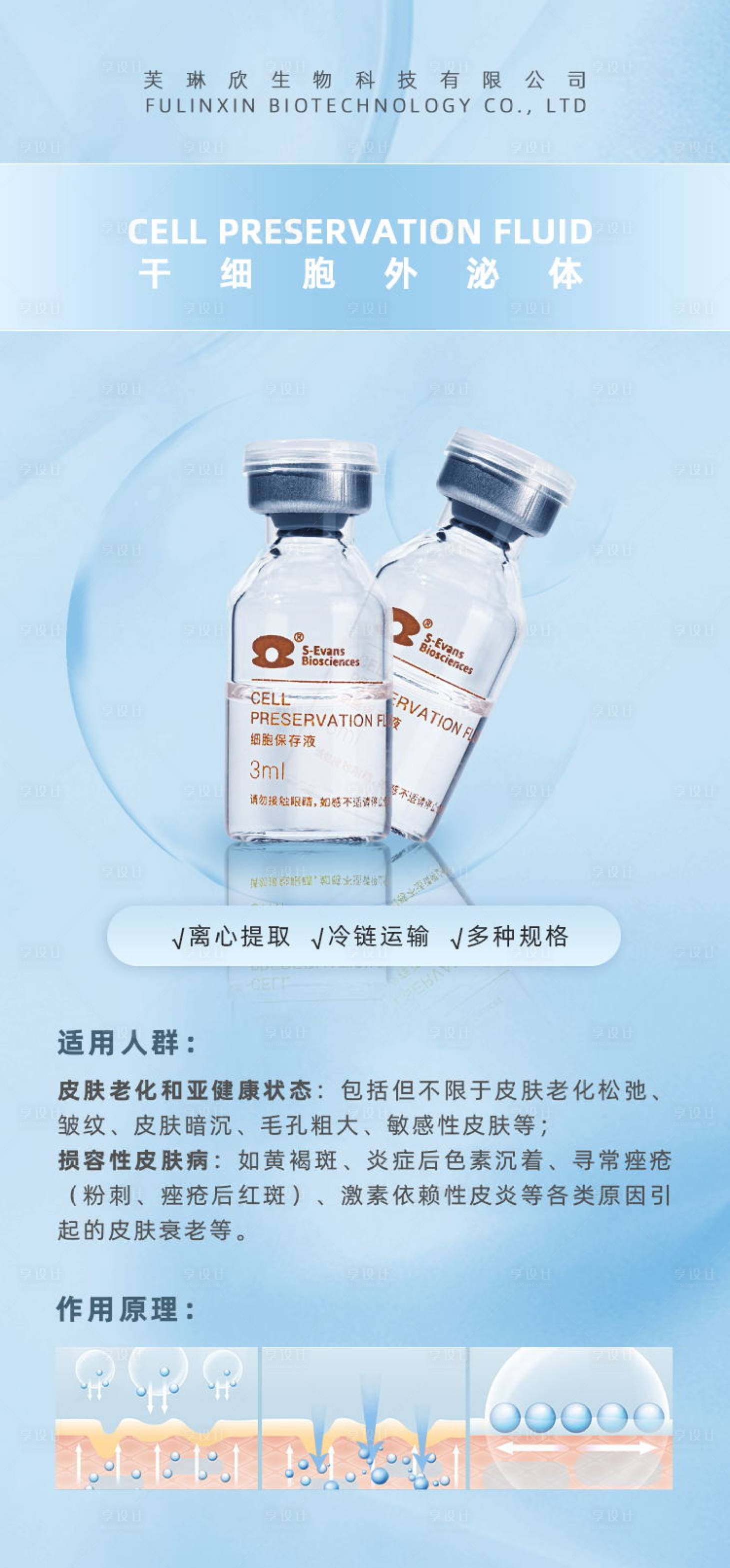 源文件下载【享设计】搜索编号：22150013852599602【外泌体再生赋活医美海报】