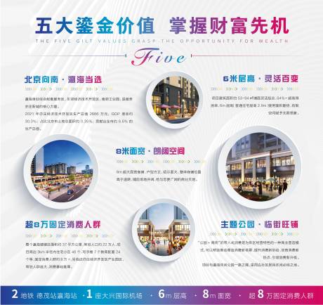 源文件下載【享設計】搜索編號：55450013687586932【地產臨街旺鋪價值點展板】