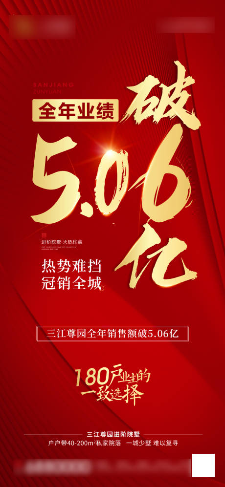 源文件下載【全年業績熱銷海報】編號：91680013991892704