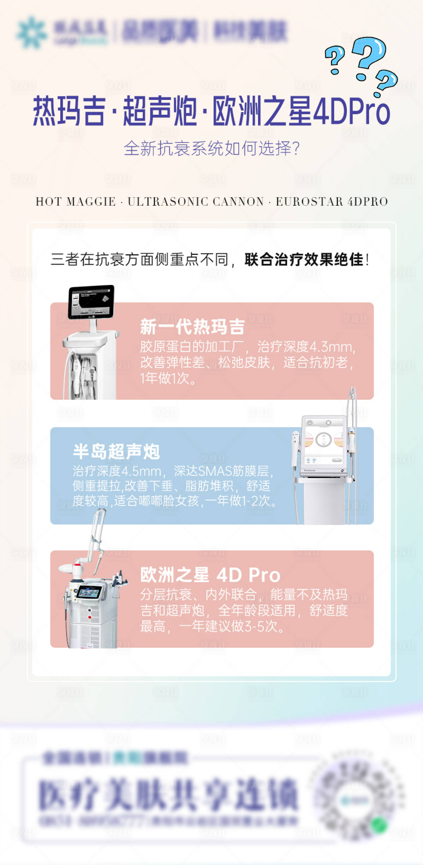 源文件下载【享设计】搜索编号：41300013636496801【热玛吉仪器海报】