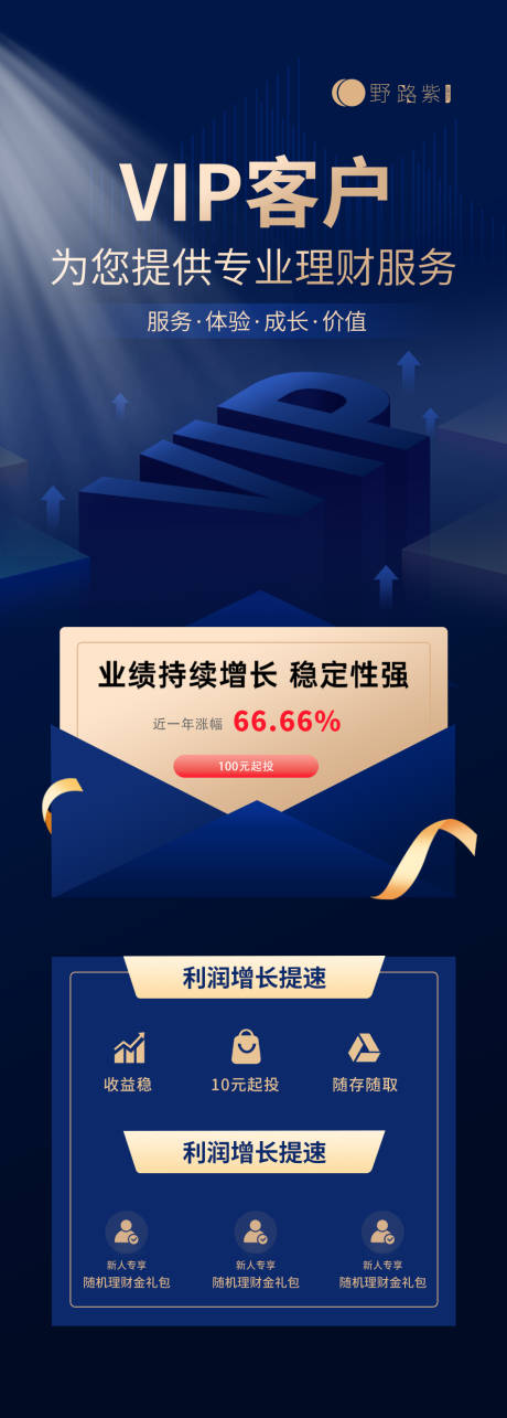 源文件下载【金融vip海报】编号：61900013964624056